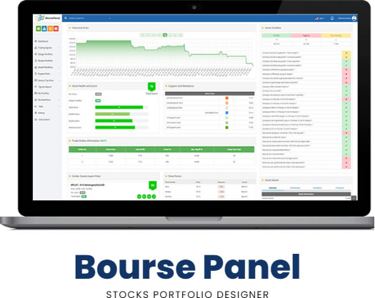 Bourse Panel